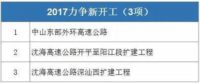 广东省新闻爆料,最新爆料聚焦社会民生动态 第2张 广东省新闻爆料,最新爆料聚焦社会民生动态 第2张